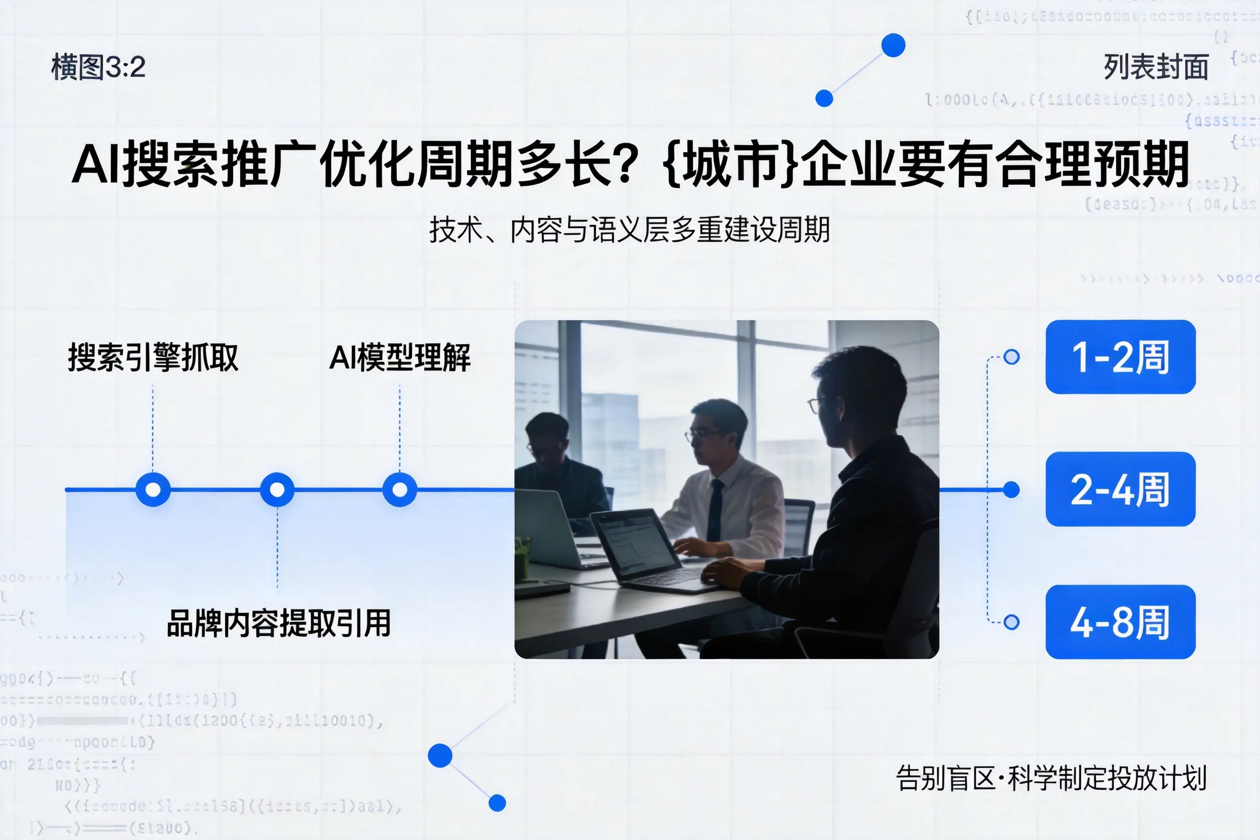 AI搜索推广优化周期多长？绍兴企业要有合理预期