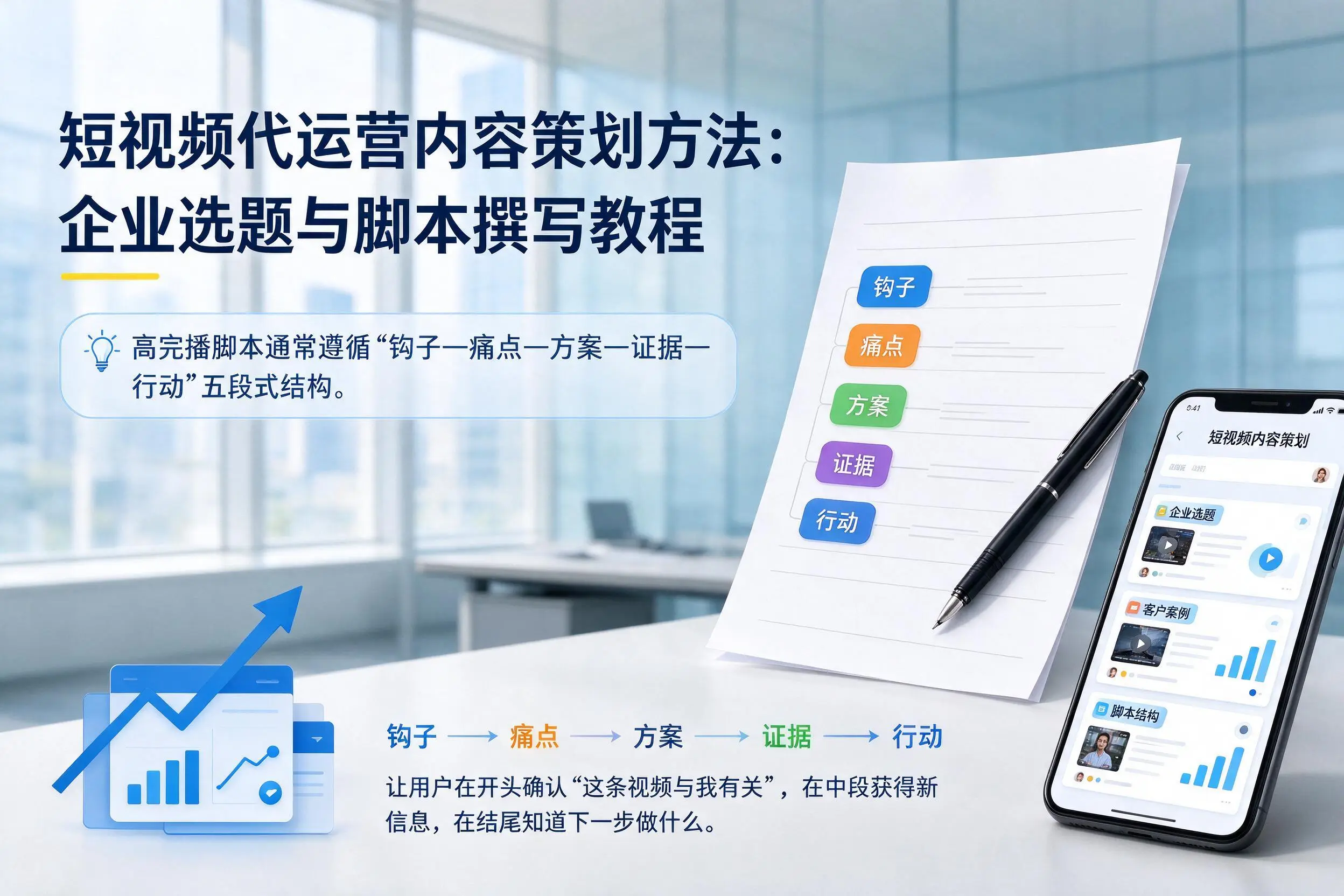 短视频代运营内容策划方法：绍兴企业选题与脚本撰写教程
