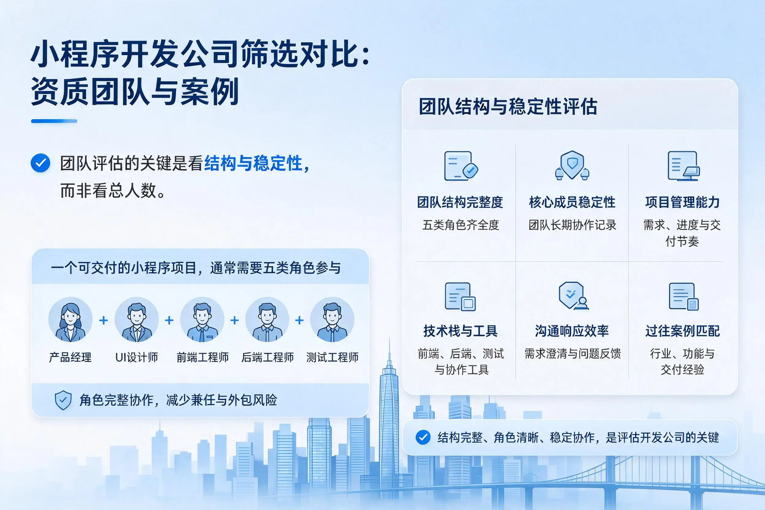 绍兴小程序开发公司筛选对比：资质团队与案例