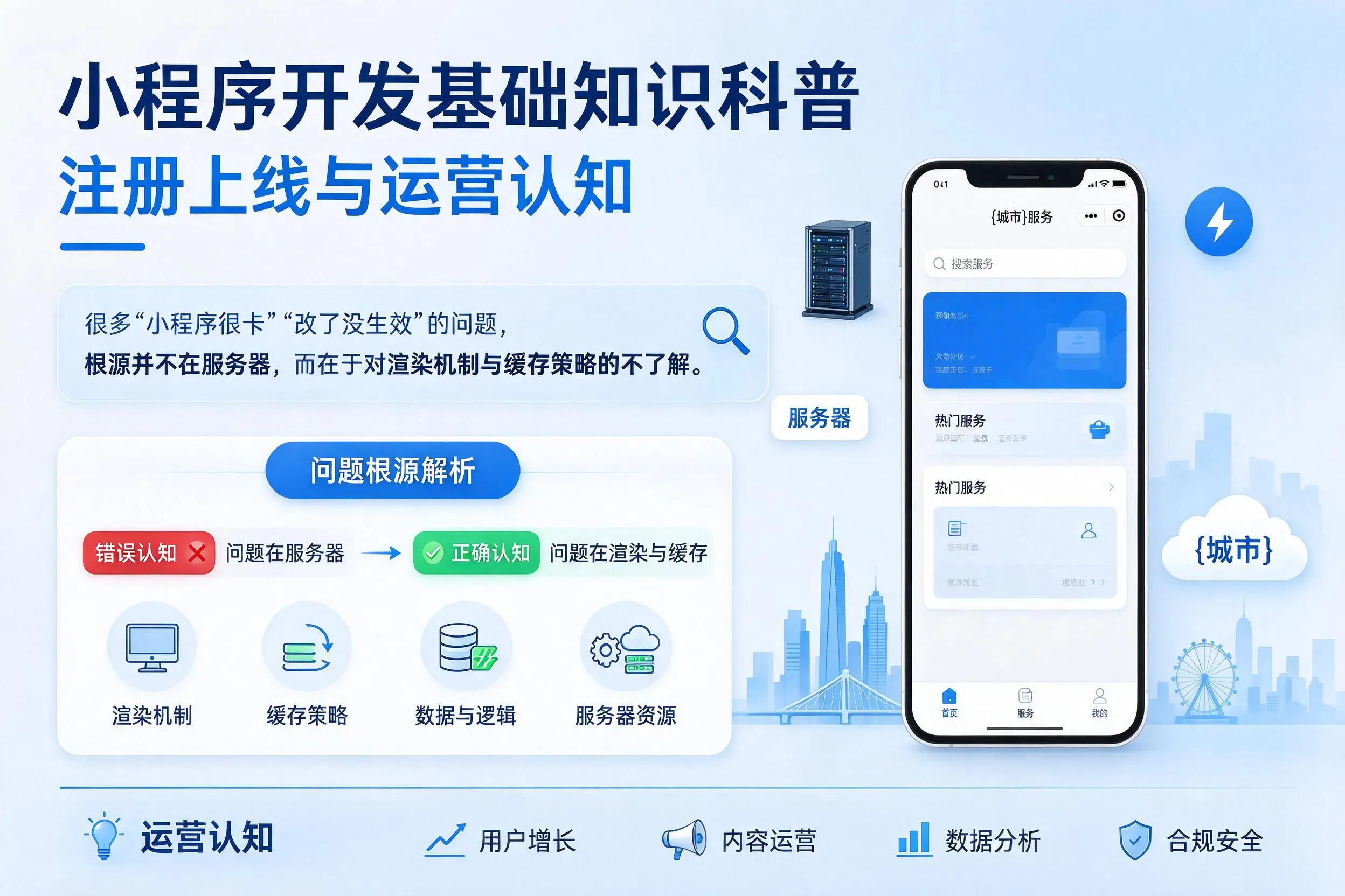 绍兴小程序开发基础知识科普：注册上线与运营认知