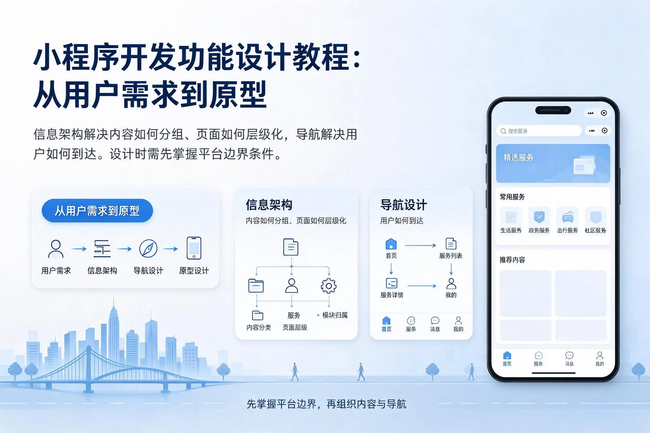 绍兴小程序开发功能设计教程：从用户需求到原型