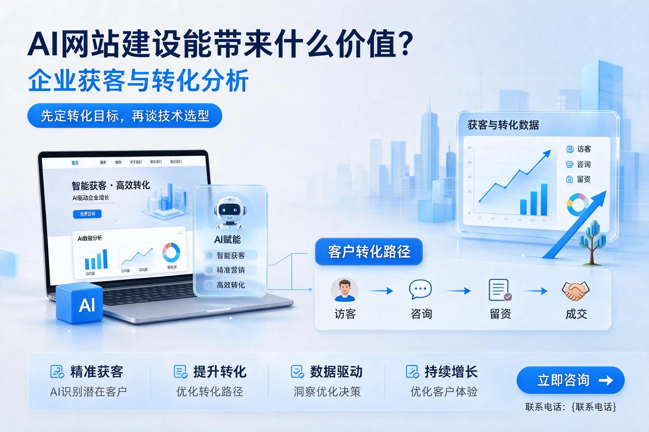 AI网站建设能带来什么价值？绍兴企业获客与转化分析
